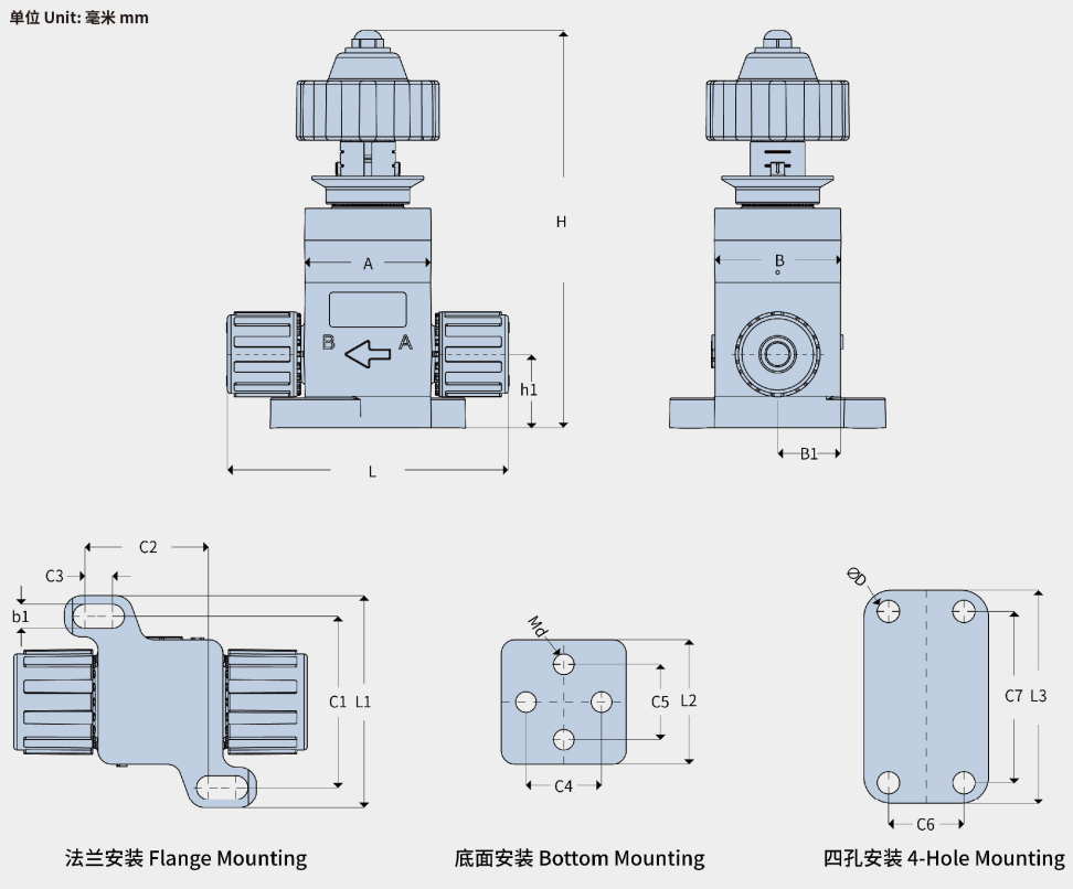 OUTLINE DIMENSION TABLE