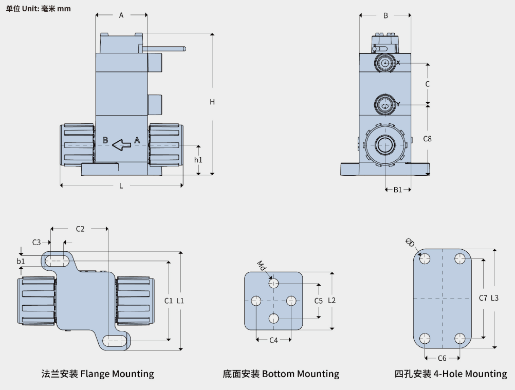 OUTLINE DIMENSION TABLE