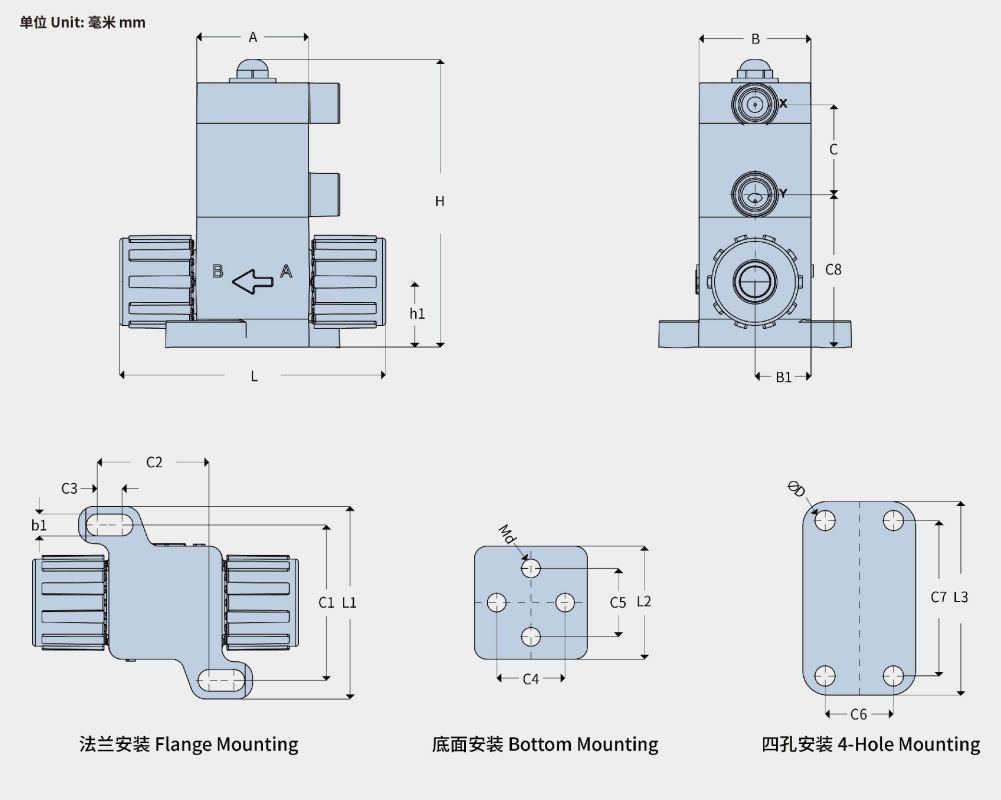 OUTLINE DIMENSION TABLE