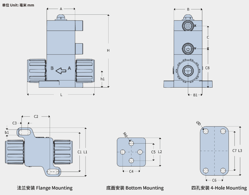 OUTLINE DIMENSION TABLE