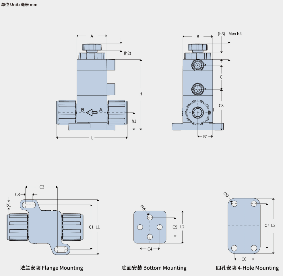 OUTLINE DIMENSION TABLE