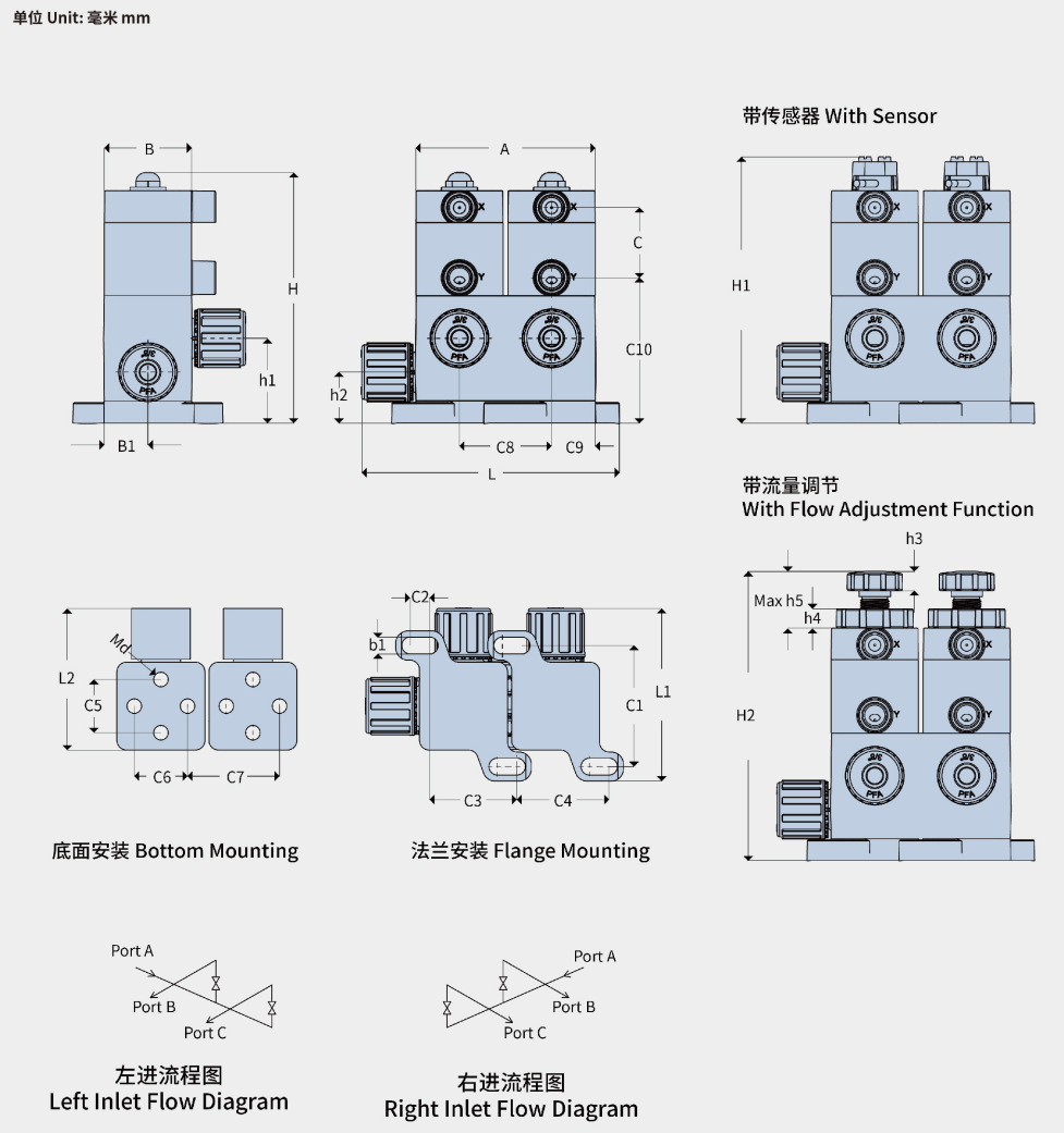 OUTLINE DIMENSION TABLE