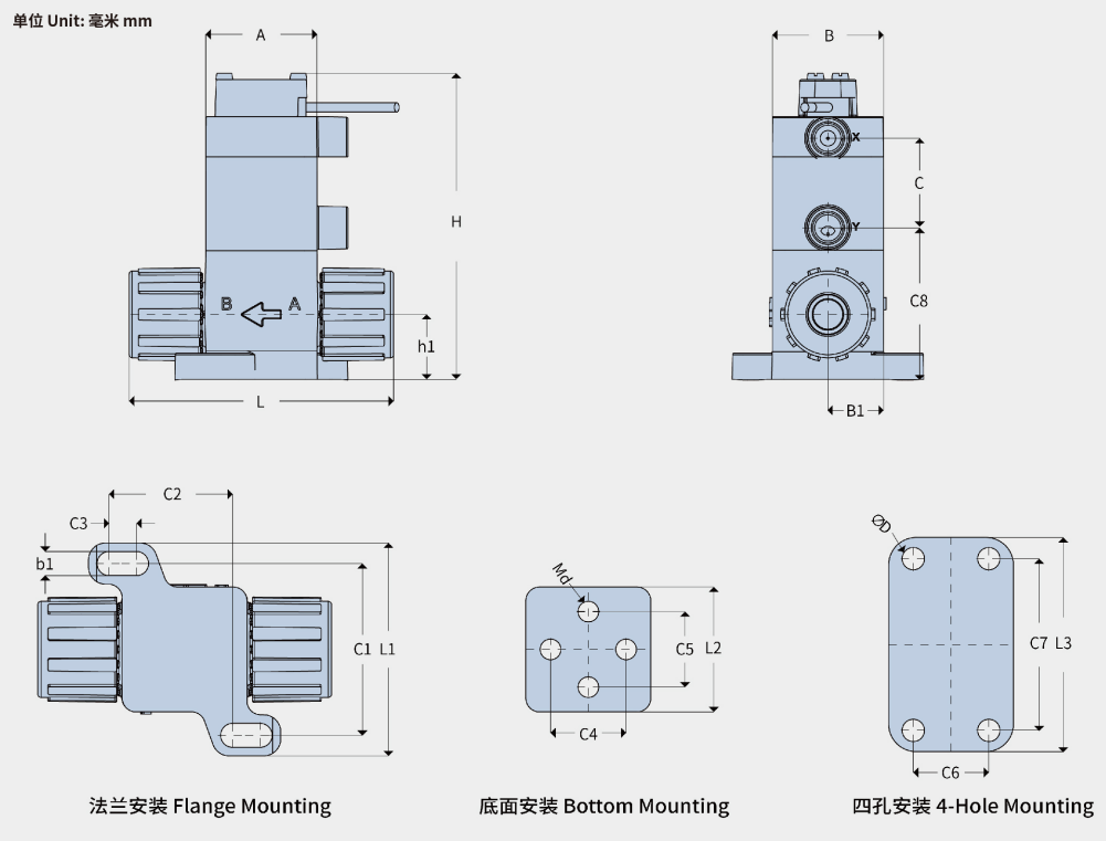 Outline Dimension Table